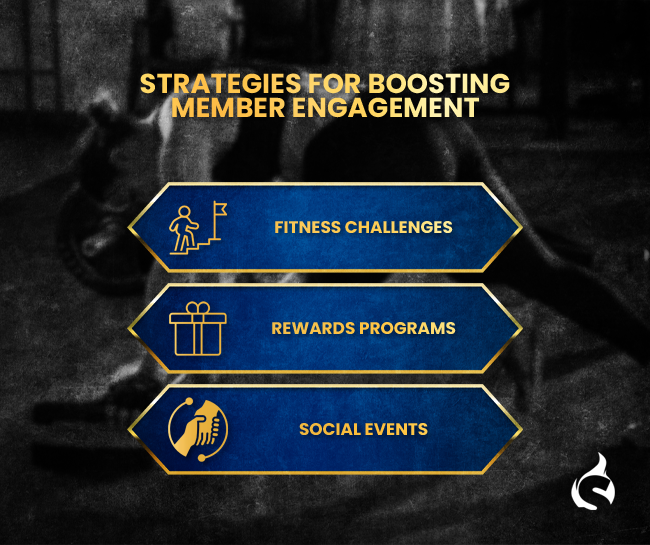 Strategies for Boosting Member Engagement