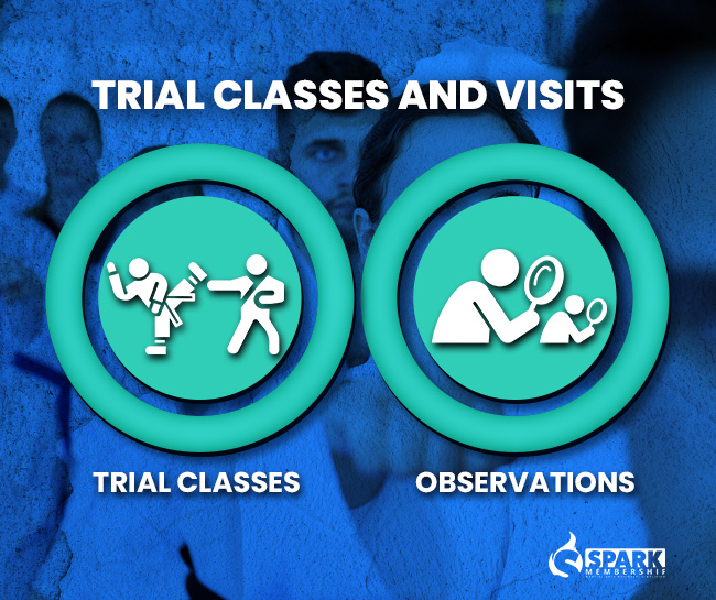 Trial Classes and Visits