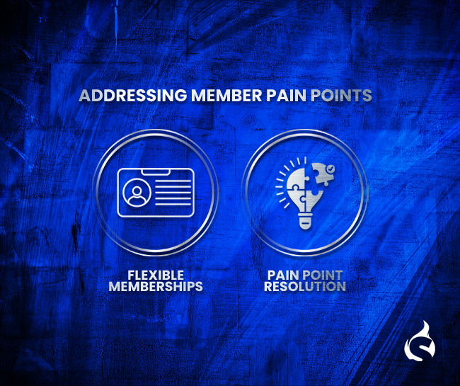 Addressing Member Pain Points