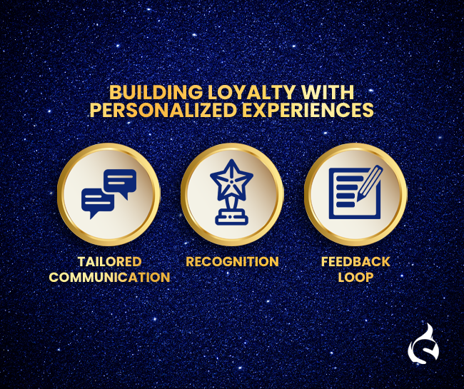 Building Loyalty with Personalized Experiences