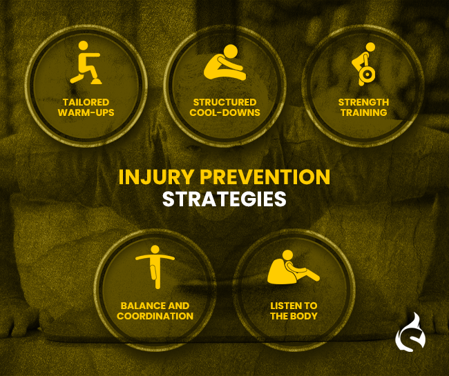 Injury Prevention Strategies