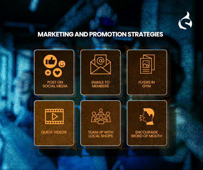 Marketing and Promotion Strategies