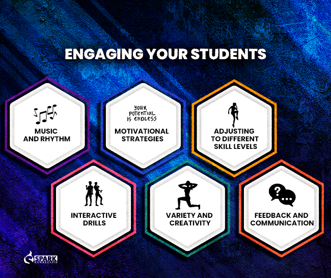 Engaging Your Students
