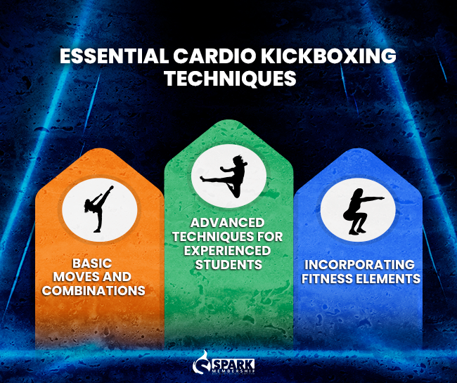 Essential Cardio Kickboxing Techniques