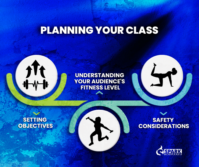 Planning Your Class