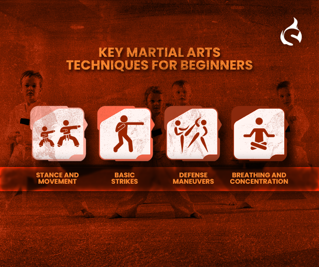 Key Martial Arts Techniques for Beginners