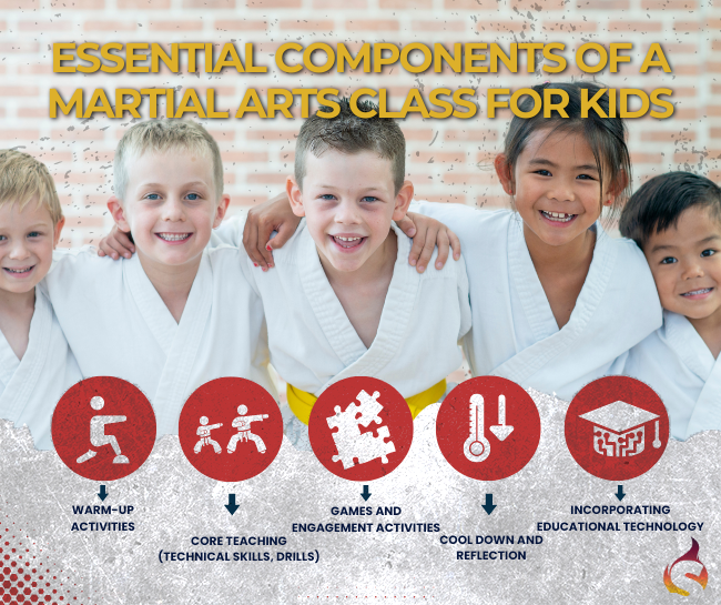 Essential Components of a Martial Arts Class for Kids