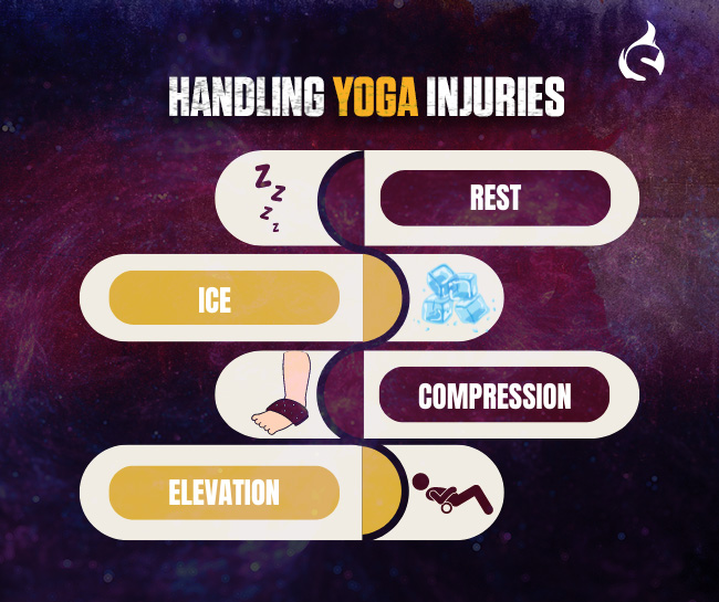 Handling Yoga Injuries