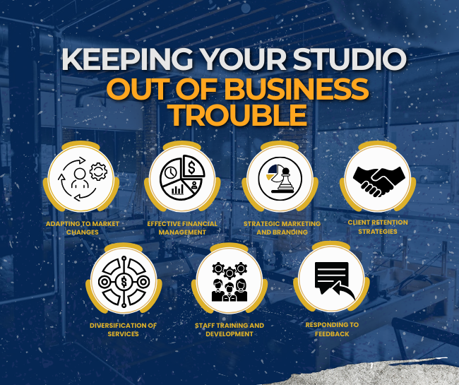 Keeping Your Studio Out of Business Trouble