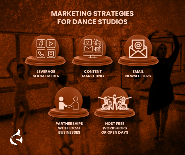 Marketing Strategies for Dance Studios