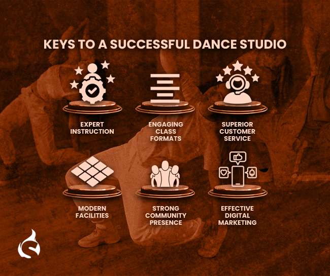 Keys to a Successful Dance Studio