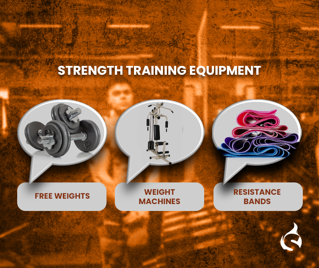 Strength Training Equipment