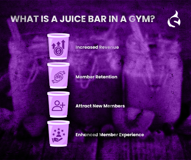 What is a Juice Bar in a Gym