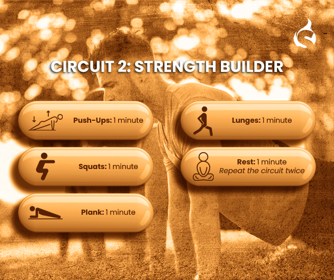 Circuit 2: Strength Builder