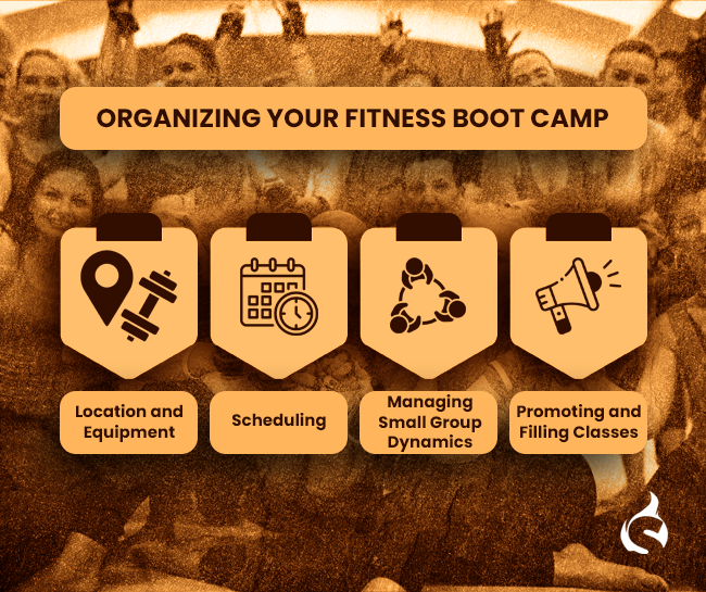 Organizing Your Fitness Boot Camp