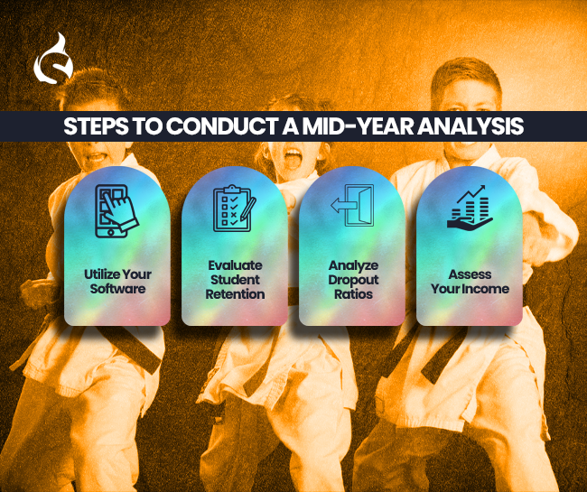 Steps to Conduct a Mid-Year Analysis